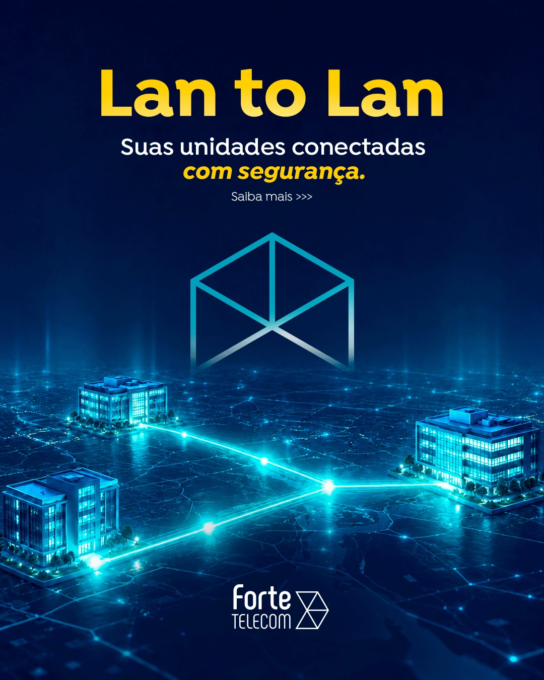 Lan to Lan - Interligação de redes